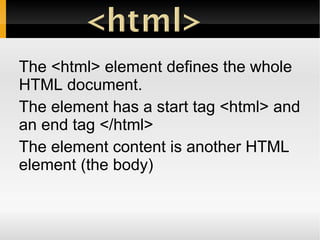 Standard(s)  :  W3C HTML 4.01   W3C HTML 3.2 