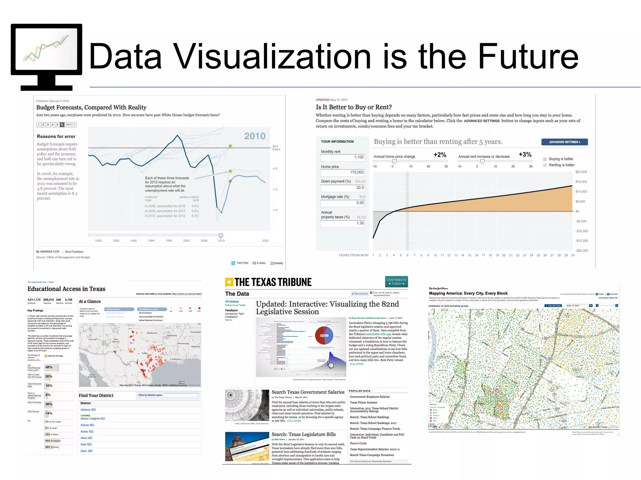 Data Visualization is the Future
 