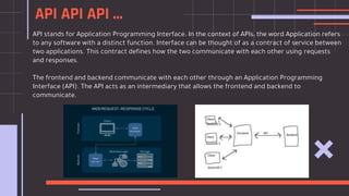 API stands for Application Programming Interface. In the context of APIs, the word Application refers
to any software with a distinct function. Interface can be thought of as a contract of service between
two applications. This contract defines how the two communicate with each other using requests
and responses.
The frontend and backend communicate with each other through an Application Programming
Interface (API). The API acts as an intermediary that allows the frontend and backend to
communicate.
API API API …
 