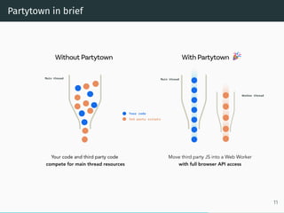 Partytown in brief
11
 