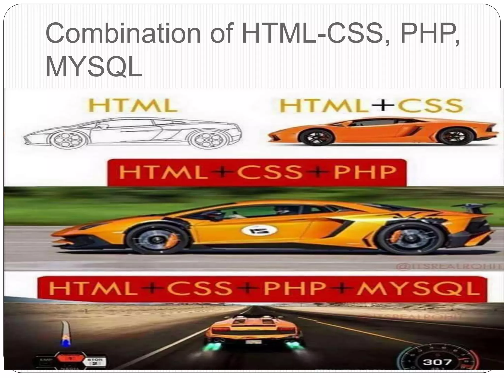 Combination of HTML-CSS, PHP,
MYSQL
 