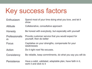 Key success factors
Enthusiasm        Spend most of your time doing what you love, and let it
                  show
Attitude          Collaborative, consultative approach

Honesty           Be honest with everybody, but especially with yourself

Professionalism   Provide customer service that you would expect for
                  yourself, then do better

Focus             Capitalise on your strengths, compensate for your
                  weaknesses
Action            Do it right now! No excuses.

Consistency       Be reliable, keep commitments, do what you say you will
                  do
Persistence       Have a solid, validated, adaptable plan, have faith in it,
                  work it and stick to it
 