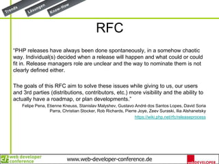 RFC“PHP releases have always been done spontaneously, in a somehow chaotic way. Individual(s) decided when a release will happen and what could or could fit in. Release managers role are unclear and the way to nominate them is not clearly defined either.The goals of this RFC aim to solve these issues while giving to us, our users and 3rd parties (distributions, contributors, etc.) more visibility and the ability to actually have a roadmap, or plan developments.”Felipe Pena, Etienne Kneuss, StanislavMalyshev, Gustavo André dos Santos Lopes, David Soria Parra, Christian Stocker, Rob Richards, Pierre Joye, ZeevSuraski, Ilia Alshanetskyhttps://wiki.php.net/rfc/releaseprocess