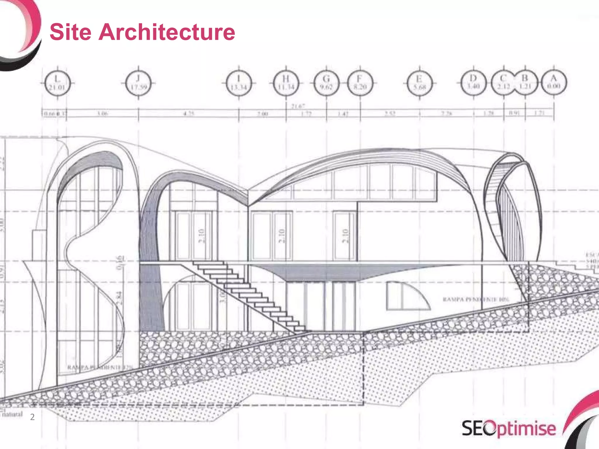 Site Architecture 