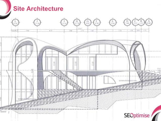 Site Architecture 