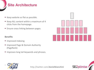 Keep website as flat as possible. Keep ALL content within a maximum of 4 clicks from the homepage. Ensure cross linking between pages. Benefits Improved indexing Improved Page & Domain Authority (PageRank) Improves long tail keywords and phrases. Site Architecture http://twitter.com/ danielbianchini 