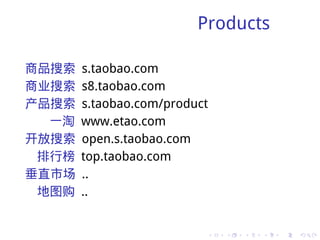 Products

商品搜索   s.taobao.com
商业搜索   s8.taobao.com
产品搜索   s.taobao.com/product
  一淘   www.etao.com
开放搜索   open.s.taobao.com
 排行榜   top.taobao.com
垂直市场   ..
 地图购   ..


                          .   .   .   .   .   .
 