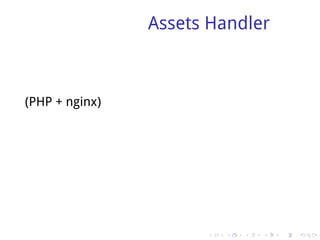 Assets Handler



(PHP + nginx)




                      .   .   .   .   .   .
 