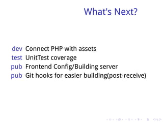 What's Next?


dev    Connect PHP with assets
test   UnitTest coverage
pub    Frontend Config/Building server
pub    Git hooks for easier building(post-receive)




                                   .   .   .   .   .   .
 