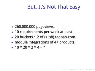 But, It's Not That Easy


• 260,000,000 pageviews.
• 10 requirements per week at least.
• 20 buckets * 2 of (s|s8).taobao.com.
• module integrations of 4+ products.
• 10 * 20 * 2 * 4 = ?




                             .   .   .   .   .   .
 