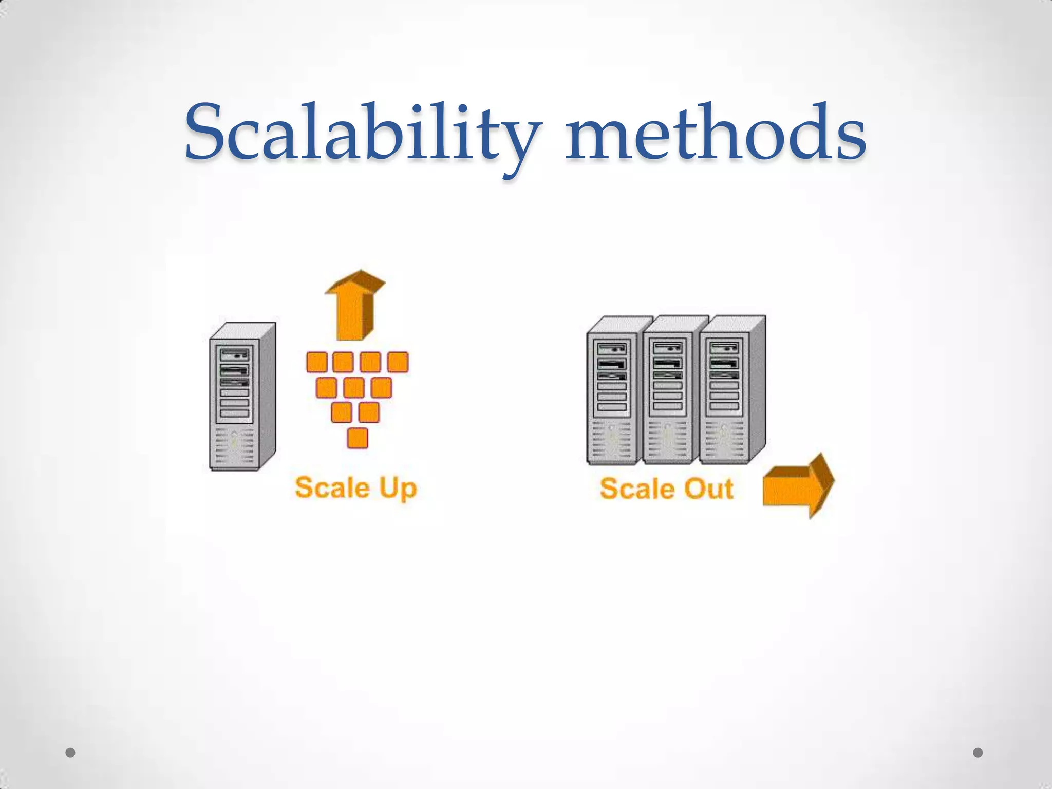 Scalability methods
 
