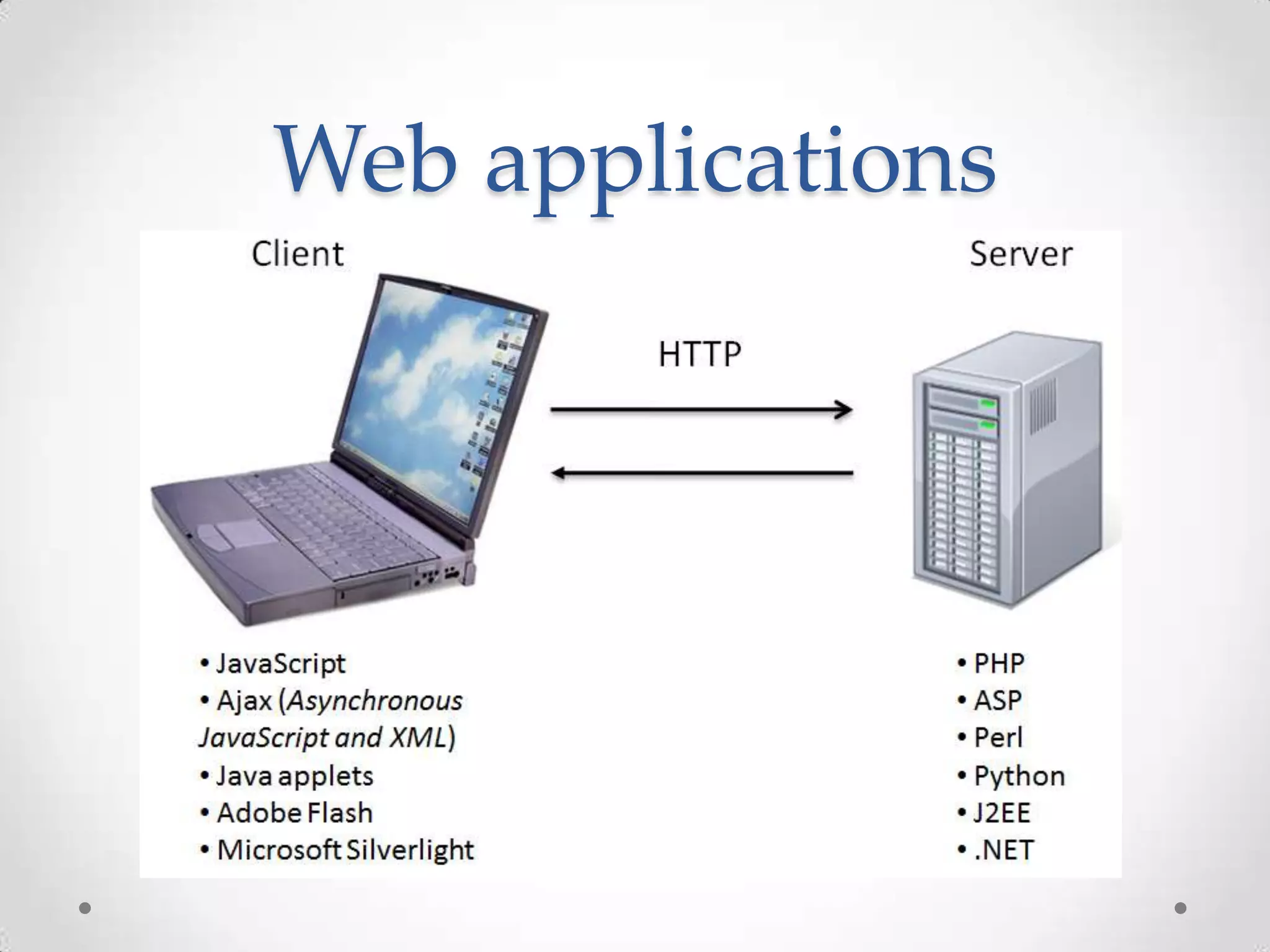 Web applications
 