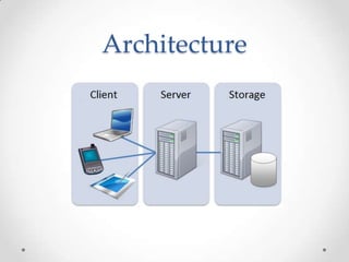 Architecture
 