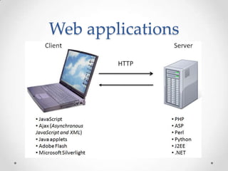 Web applications
 
