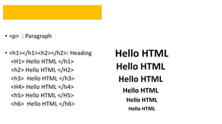HTML CSS and Web Development | PPTX