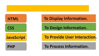 HTML CSS and Web Development | PPTX