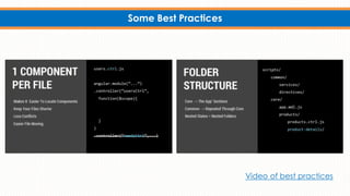 Some Best Practices
Video of best practices
 
