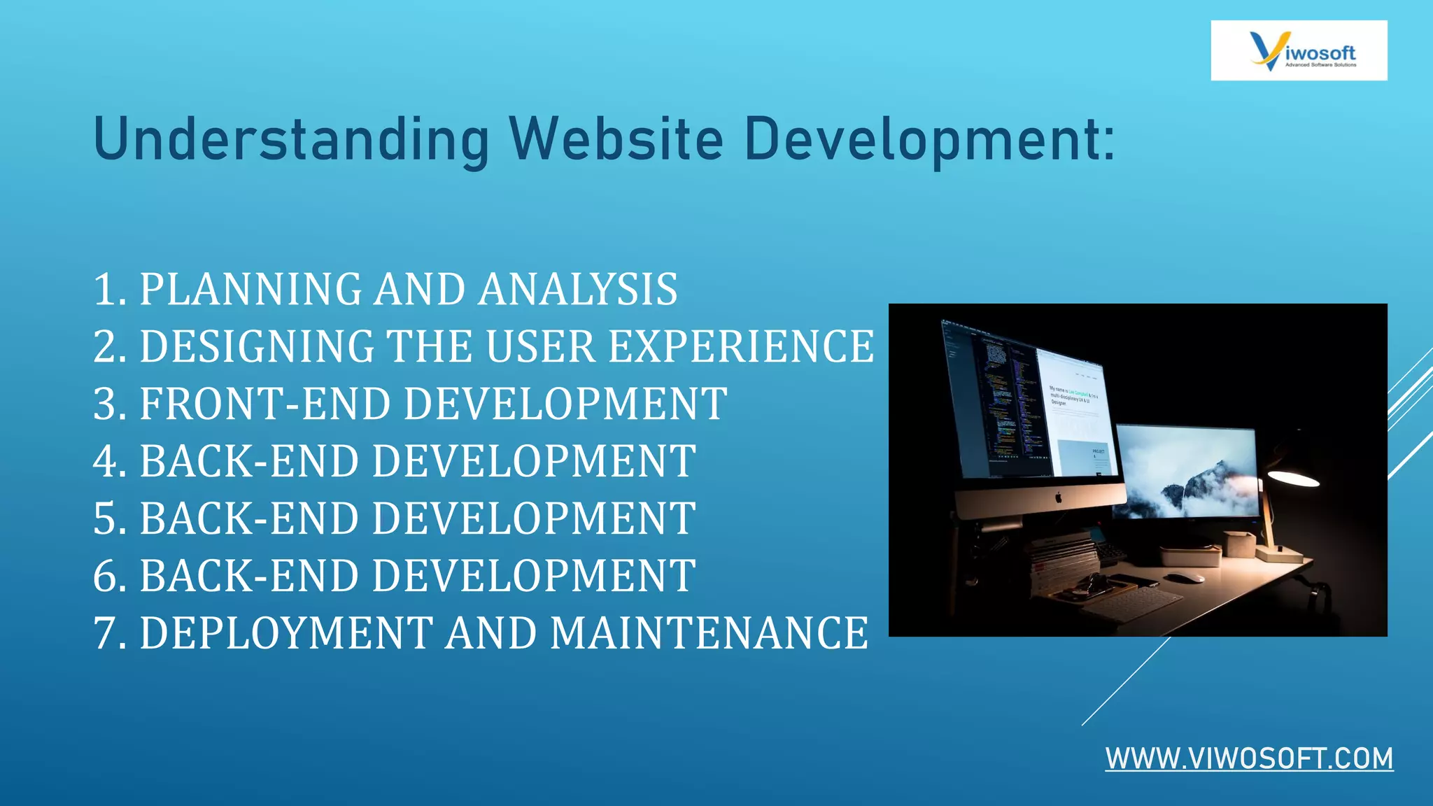WWW.VIWOSOFT.COM
Understanding Website Development:
1. PLANNING AND ANALYSIS
2. DESIGNING THE USER EXPERIENCE
3. FRONT-END DEVELOPMENT
4. BACK-END DEVELOPMENT
5. BACK-END DEVELOPMENT
6. BACK-END DEVELOPMENT
7. DEPLOYMENT AND MAINTENANCE