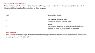 Information Retrieval Services
There exist several Information retrieval services offering easy access to information present on the internet. The
following table gives a brief introduction to these services:
S.N. Service Description
1
File Transfer Protocol (FTP)
Enable the users to transfer files.
2
Archie
It’s updated database of public FTP sites and their
content. It helps to search a file by its name.
Web Services
Web services allow exchange of information between applications on the web. Using web services, applications
can easily interact with each other.
 