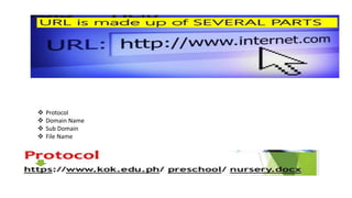  Protocol
 Domain Name
 Sub Domain
 File Name
 