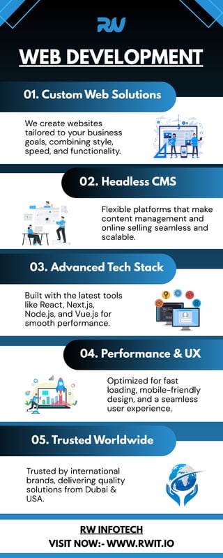 RW Infotech – Web Development Agency.pdf
