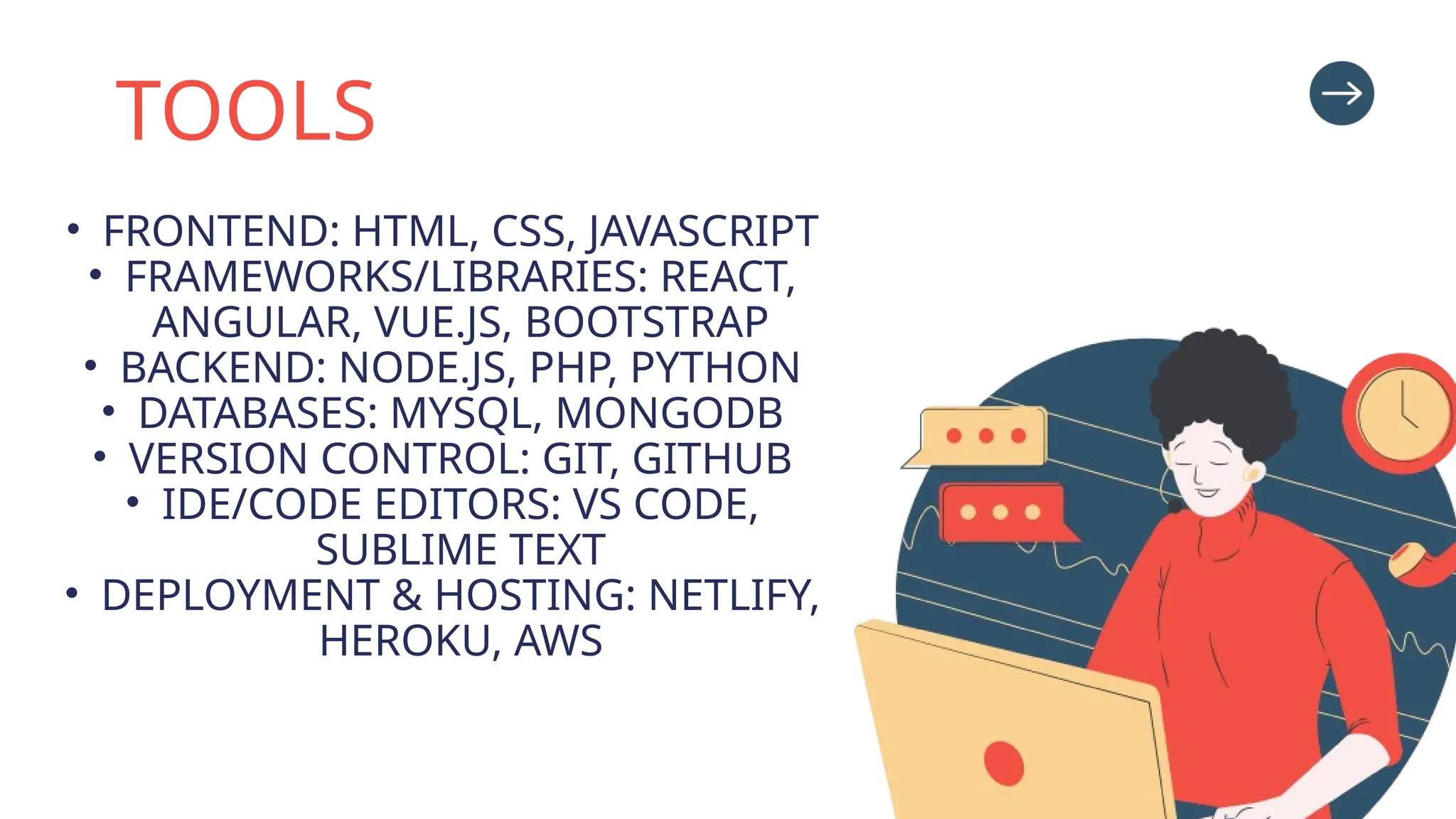 TOOLS
• FRONTEND: HTML, CSS, JAVASCRIPT
• FRAMEWORKS/LIBRARIES: REACT,
ANGULAR, VUE.JS, BOOTSTRAP
• BACKEND: NODE.JS, PHP, PYTHON
• DATABASES: MYSQL, MONGODB
• VERSION CONTROL: GIT, GITHUB
• IDE/CODE EDITORS: VS CODE,
SUBLIME TEXT
• DEPLOYMENT & HOSTING: NETLIFY,
HEROKU, AWS
 