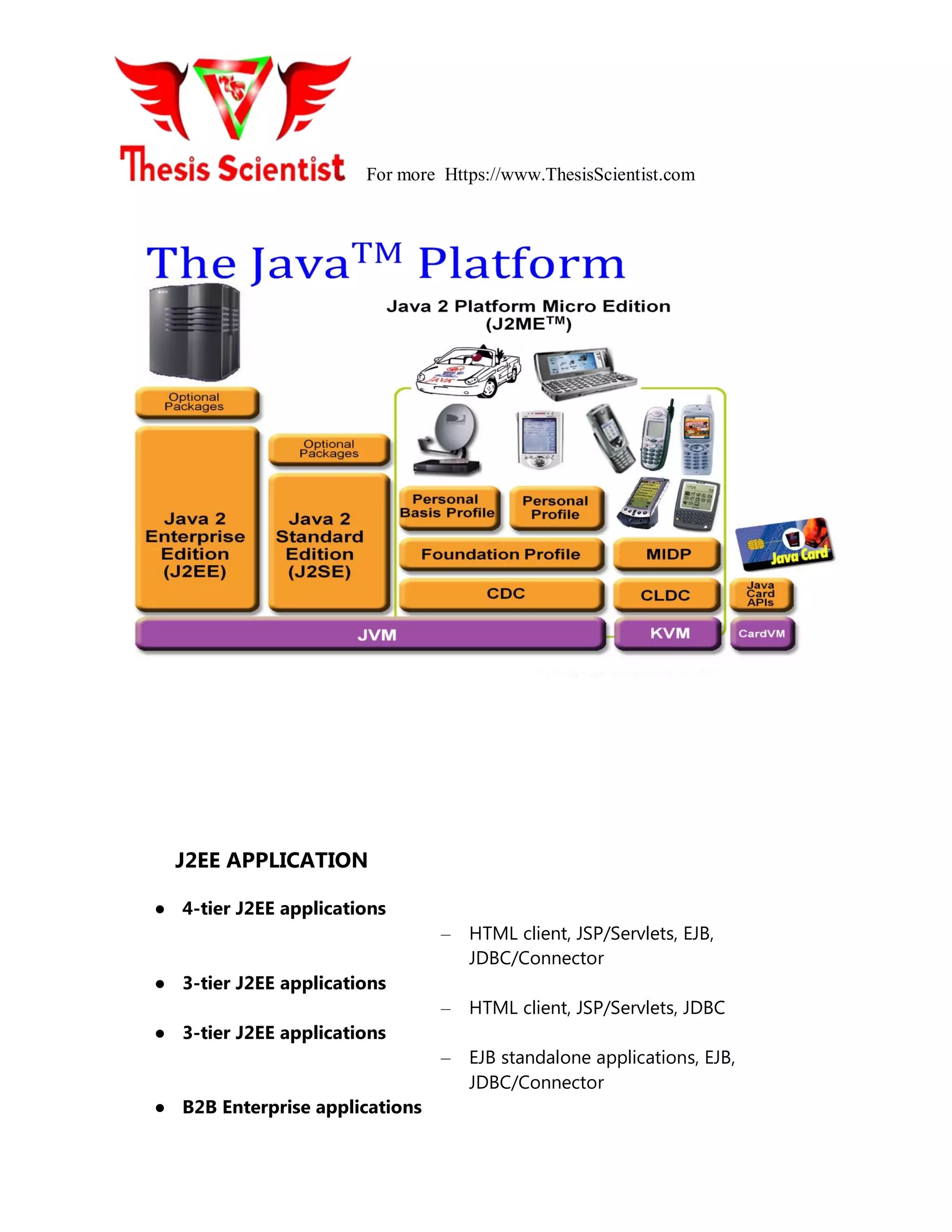For more Https://www.ThesisScientist.com
J2EE APPLICATION
● 4-tier J2EE applications
– HTML client, JSP/Servlets, EJB,
JDBC/Connector
● 3-tier J2EE applications
– HTML client, JSP/Servlets, JDBC
● 3-tier J2EE applications
– EJB standalone applications, EJB,
JDBC/Connector
● B2B Enterprise applications
 