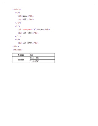 Web Development 3 (HTML & CSS) | PDF