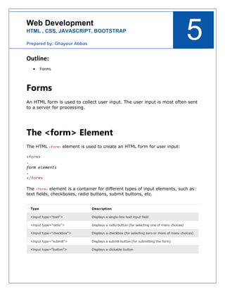 5
Web Development
HTML , CSS, JAVASCRIPT, BOOTSTRAP
Prepared by: Ghayour Abbas
Outline:
• Forms
Forms
An HTML form is used to collect user input. The user input is most often sent
to a server for processing.
The <form> Element
The HTML <form> element is used to create an HTML form for user input:
<form>
.
form elements
.
</form>
The <form> element is a container for different types of input elements, such as:
text fields, checkboxes, radio buttons, submit buttons, etc.
 