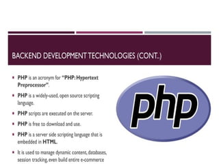 web development presentation for beginners