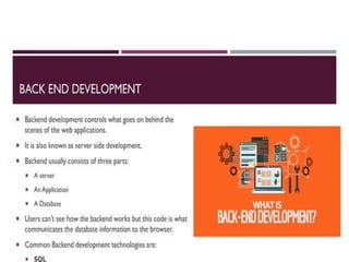 web development presentation for beginners