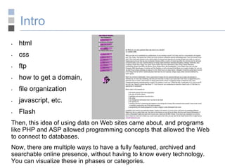 Webdevelopment by naveen | PPT