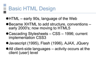 Webdevelopment by naveen | PPT
