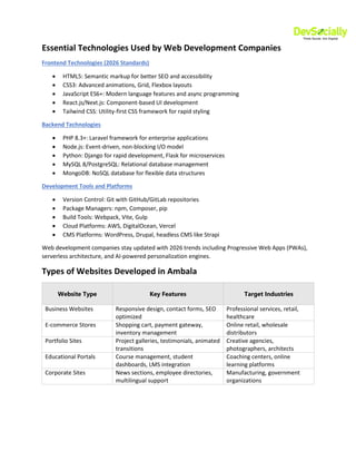 Choosing Web Development Company in Ambala - Full Service Breakdown | PDF