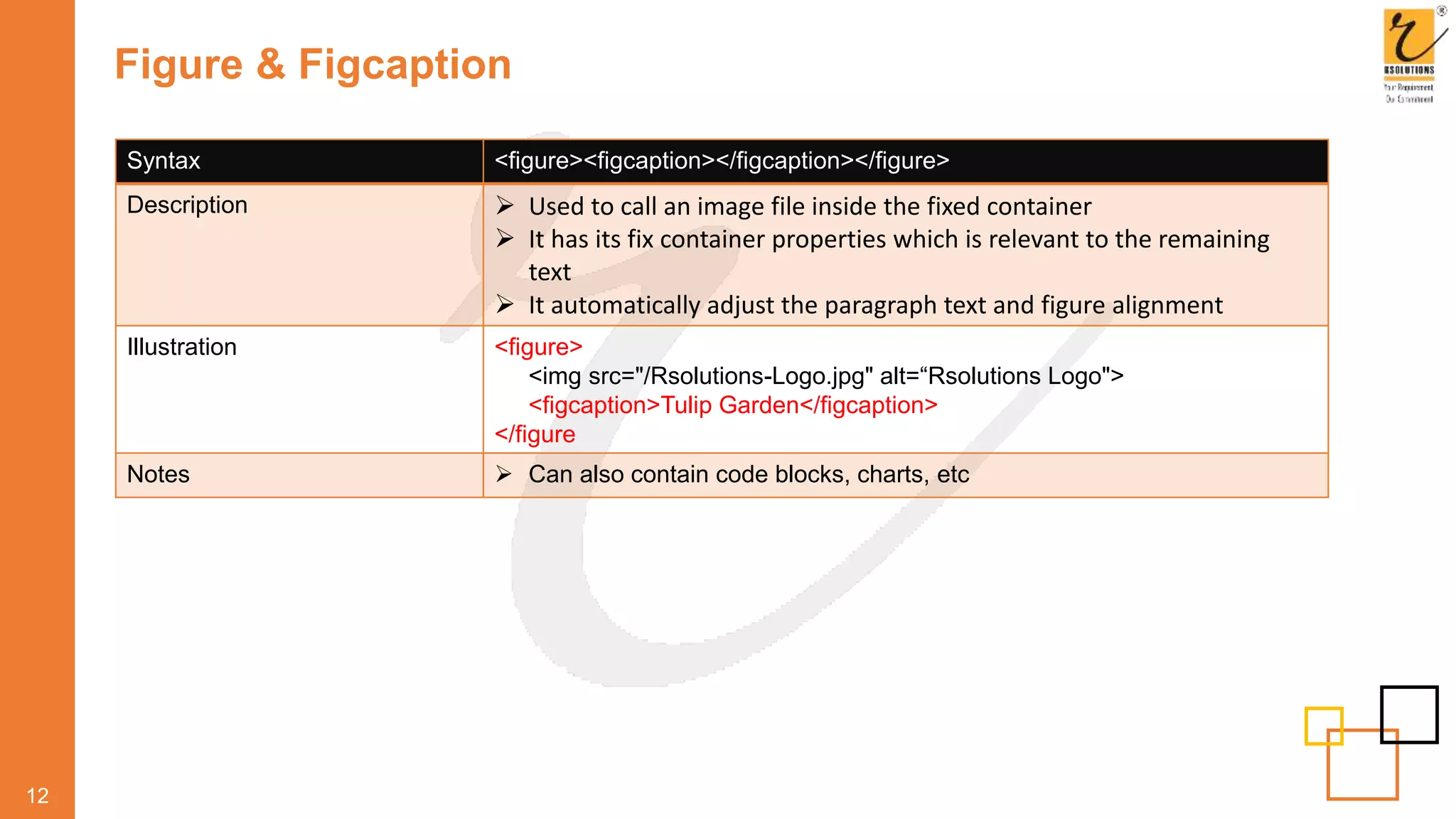 Figure & Figcaption
12
Syntax <figure><figcaption></figcaption></figure>
Description  Used to call an image file inside the fixed container
 It has its fix container properties which is relevant to the remaining
text
 It automatically adjust the paragraph text and figure alignment
Illustration <figure>
<img src="/Rsolutions-Logo.jpg" alt=“Rsolutions Logo">
<figcaption>Tulip Garden</figcaption>
</figure
Notes  Can also contain code blocks, charts, etc
 