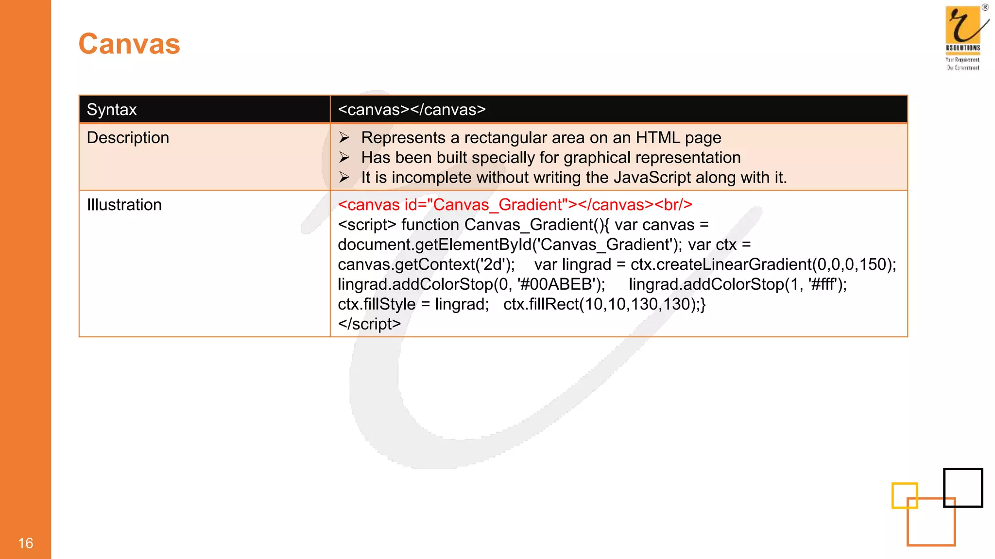 Canvas
16
Syntax <canvas></canvas>
Description  Represents a rectangular area on an HTML page
 Has been built specially for graphical representation
 It is incomplete without writing the JavaScript along with it.
Illustration <canvas id="Canvas_Gradient"></canvas><br/>
<script> function Canvas_Gradient(){ var canvas =
document.getElementById('Canvas_Gradient'); var ctx =
canvas.getContext('2d'); var lingrad = ctx.createLinearGradient(0,0,0,150);
lingrad.addColorStop(0, '#00ABEB'); lingrad.addColorStop(1, '#fff');
ctx.fillStyle = lingrad; ctx.fillRect(10,10,130,130);}
</script>
 
