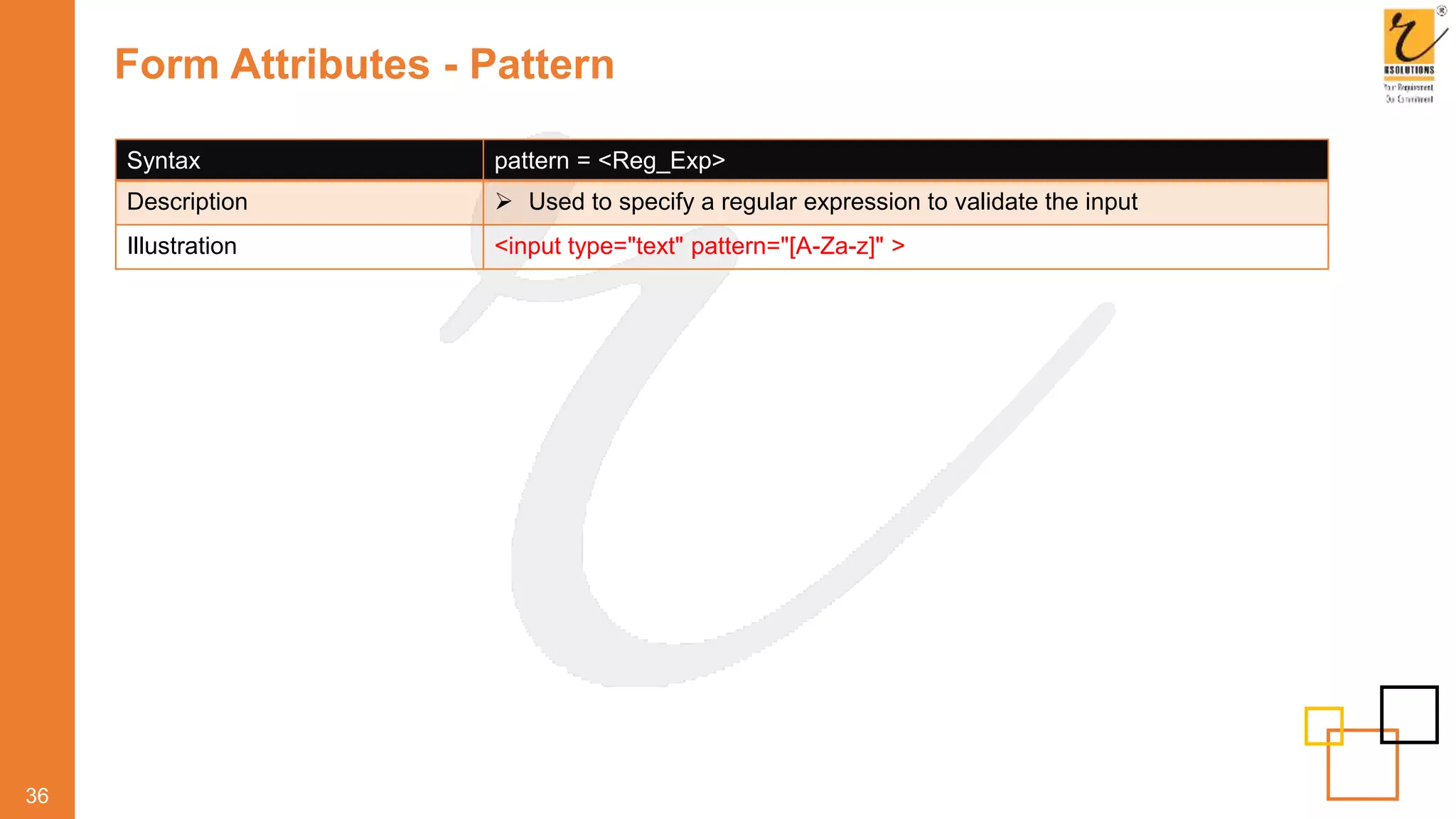 Form Attributes - Pattern
36
Syntax pattern = <Reg_Exp>
Description  Used to specify a regular expression to validate the input
Illustration <input type="text" pattern="[A-Za-z]" >
 