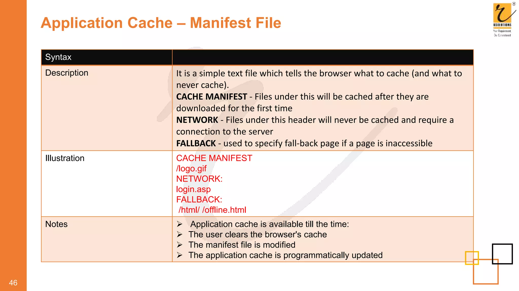 Application Cache – Manifest File
46
Syntax
Description It is a simple text file which tells the browser what to cache (and what to
never cache).
CACHE MANIFEST - Files under this will be cached after they are
downloaded for the first time
NETWORK - Files under this header will never be cached and require a
connection to the server
FALLBACK - used to specify fall-back page if a page is inaccessible
Illustration CACHE MANIFEST
/logo.gif
NETWORK:
login.asp
FALLBACK:
/html/ /offline.html
Notes  Application cache is available till the time:
 The user clears the browser's cache
 The manifest file is modified
 The application cache is programmatically updated
 