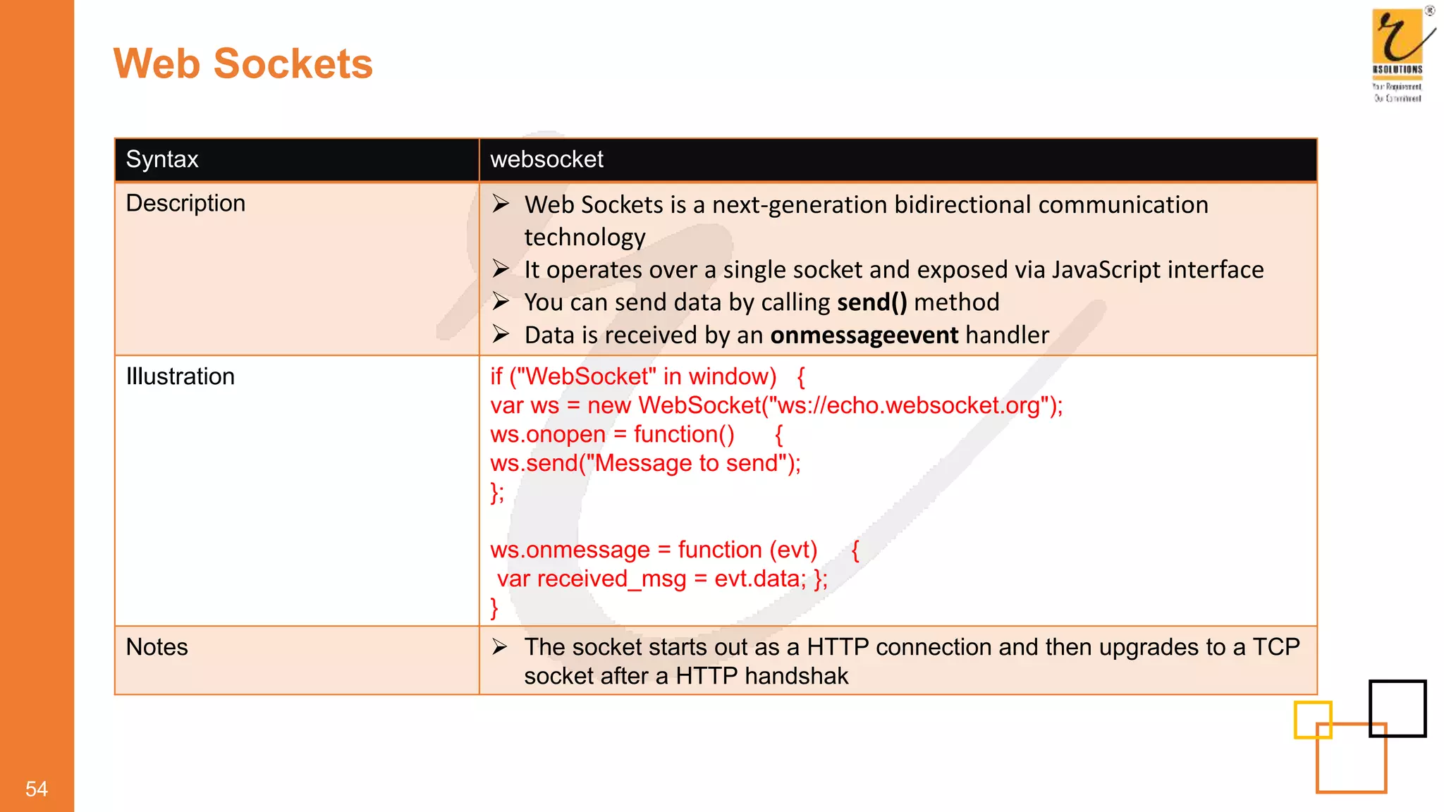 Web Sockets
54
Syntax websocket
Description  Web Sockets is a next-generation bidirectional communication
technology
 It operates over a single socket and exposed via JavaScript interface
 You can send data by calling send() method
 Data is received by an onmessageevent handler
Illustration if ("WebSocket" in window) {
var ws = new WebSocket("ws://echo.websocket.org");
ws.onopen = function() {
ws.send("Message to send");
};
ws.onmessage = function (evt) {
var received_msg = evt.data; };
}
Notes  The socket starts out as a HTTP connection and then upgrades to a TCP
socket after a HTTP handshak
 