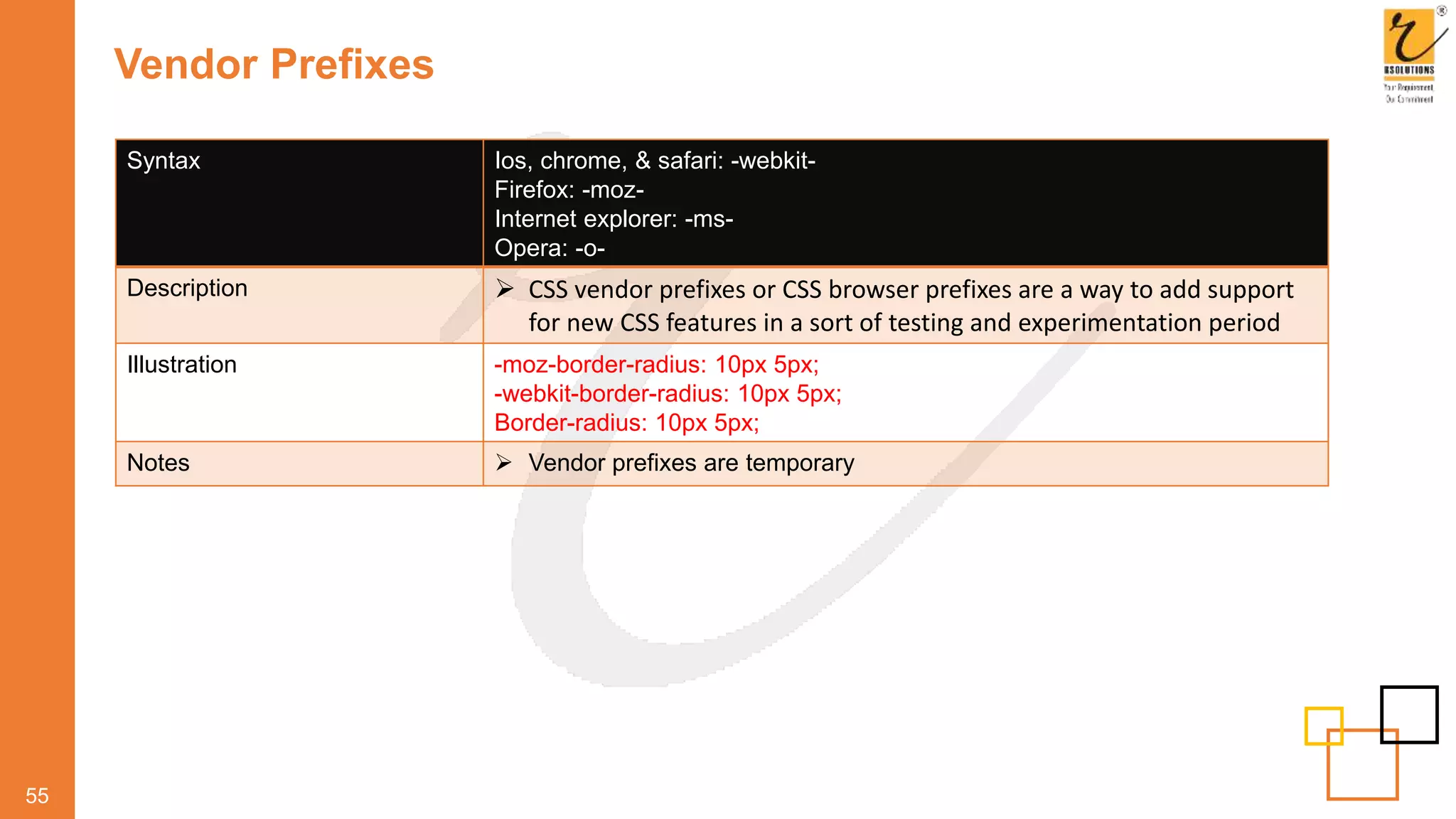 Vendor Prefixes
55
Syntax Ios, chrome, & safari: -webkit-
Firefox: -moz-
Internet explorer: -ms-
Opera: -o-
Description  CSS vendor prefixes or CSS browser prefixes are a way to add support
for new CSS features in a sort of testing and experimentation period
Illustration -moz-border-radius: 10px 5px;
-webkit-border-radius: 10px 5px;
Border-radius: 10px 5px;
Notes  Vendor prefixes are temporary
 