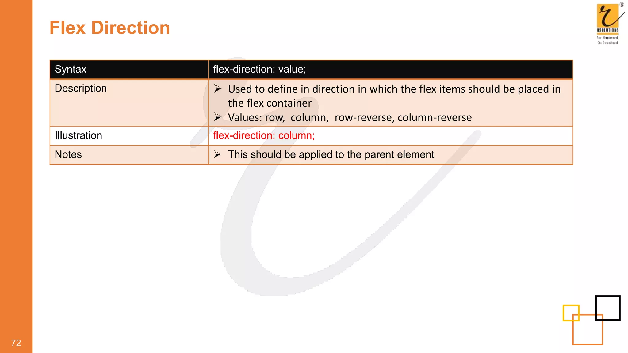 Flex Direction
72
Syntax flex-direction: value;
Description  Used to define in direction in which the flex items should be placed in
the flex container
 Values: row, column, row-reverse, column-reverse
Illustration flex-direction: column;
Notes  This should be applied to the parent element
 