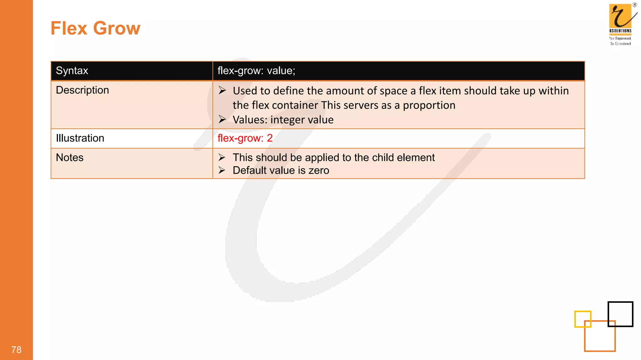 Flex Grow
78
Syntax flex-grow: value;
Description  Used to define the amount of space a flex item should take up within
the flex container This servers as a proportion
 Values: integer value
Illustration flex-grow: 2
Notes  This should be applied to the child element
 Default value is zero
 