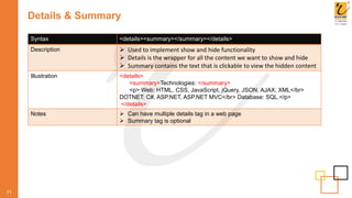 Details & Summary
11
Syntax <details><summary></summary></details>
Description  Used to implement show and hide functionality
 Details is the wrapper for all the content we want to show and hide
 Summary contains the text that is clickable to view the hidden content
Illustration <details>
<summary>Technologies: </summary>
<p> Web: HTML, CSS, JavaScript, jQuery, JSON, AJAX, XML</br>
DOTNET: C#, ASP.NET, ASP.NET MVC</br> Database: SQL.</p>
</details>
Notes  Can have multiple details tag in a web page
 Summary tag is optional
 