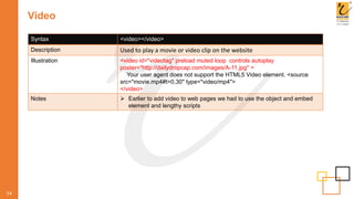 Video
14
Syntax <video></video>
Description Used to play a movie or video clip on the website
Illustration <video id="videotag" preload muted loop controls autoplay
poster="http://dailydropcap.com/images/A-11.jpg" >
Your user agent does not support the HTML5 Video element. <source
src="movie.mp4#t=0,30" type="video/mp4">
</video>
Notes  Earlier to add video to web pages we had to use the object and embed
element and lengthy scripts
 