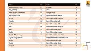 Index No Index No
HTML5 - Introduction 01 Canvas 16
Why HTML5 ? 02 SVG 17
What is new in HTML5? 03 Drag & Drop 18
HTML5 Doctype 04 Form Elements - email 19
Article 05 Form Elements - number 20
Header 06 Form Elements - url 21
Footer 07 Form Elements - tel 22
Nav 08 Form Elements - search 23
Main 09 Form Elements - color 24
Aside 10 Form Elements - range 25
Details & Summary 11 Form Elements - datetime 26
Figure & Figcaption 12 Form Elements – datetime-local 27
Audio 13 Form Elements - date 28
Video 14 Form Elements - time 29
Embed 15 Form Elements - week 30
 