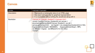 Canvas
16
Syntax <canvas></canvas>
Description  Represents a rectangular area on an HTML page
 Has been built specially for graphical representation
 It is incomplete without writing the JavaScript along with it.
Illustration <canvas id="Canvas_Gradient"></canvas><br/>
<script> function Canvas_Gradient(){ var canvas =
document.getElementById('Canvas_Gradient'); var ctx =
canvas.getContext('2d'); var lingrad = ctx.createLinearGradient(0,0,0,150);
lingrad.addColorStop(0, '#00ABEB'); lingrad.addColorStop(1, '#fff');
ctx.fillStyle = lingrad; ctx.fillRect(10,10,130,130);}
</script>
 