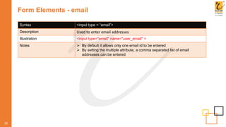 Form Elements - email
19
Syntax <input type = “email”>
Description Used to enter email addresses
Illustration <input type="email" name="user_email" >
Notes  By default it allows only one email id to be entered
 By setting the multiple attribute, a comma separated list of email
addresses can be entered
 