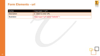 Form Elements - url
21
Syntax <input type = “url”>
Description  Used to enter URL
Illustration <input type="url" name="website" >
 