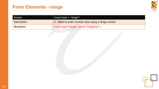 Form Elements - range
25
Syntax <input type = “range”>
Description  Used to enter number input using a range control
Illustration <input type="range" name="maxprice" >
 