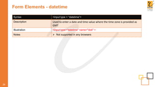 Form Elements - datetime
26
Syntax <input type = “datetime”>
Description Used to enter a date and time value where the time zone is provided as
GMT
Illustration <input type="datetime" name="dob" >
Notes  Not supported in any browsers
 